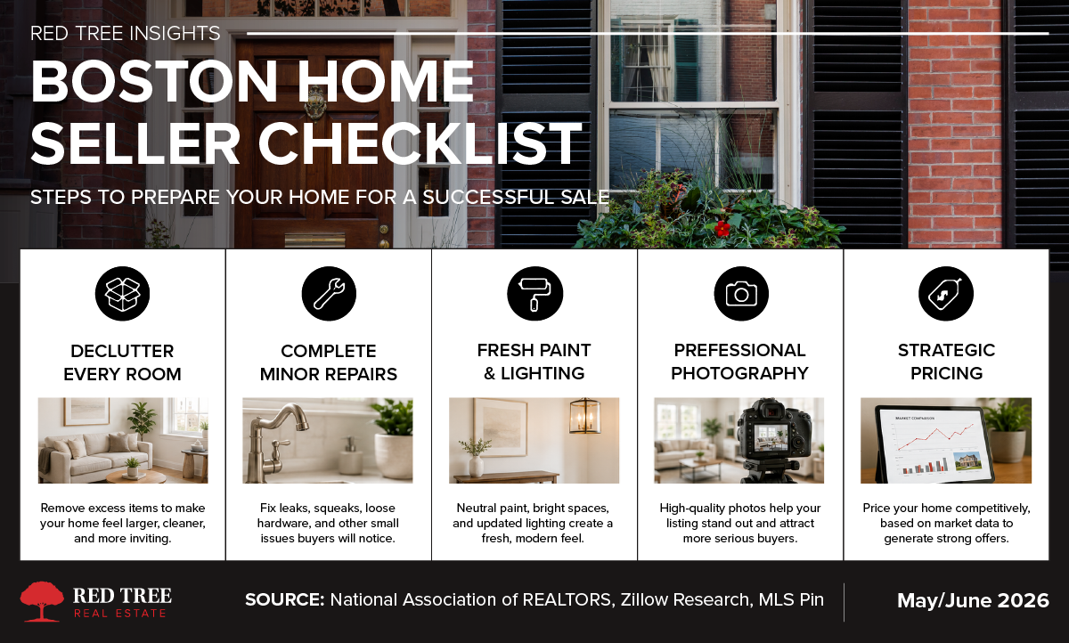 home-seller-checklist